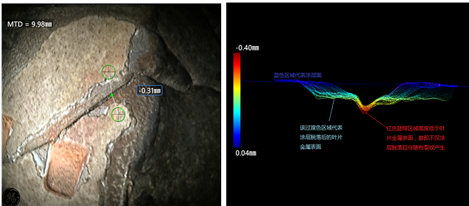 MViQ測量功能可判斷涂層脫落后有無伴隨裂紋